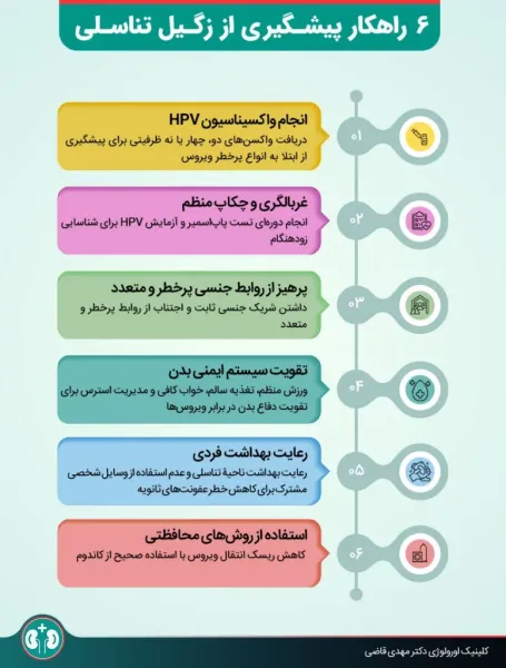  آیا زگیل تناسلی بعد از درمان قابل انتقال است؟