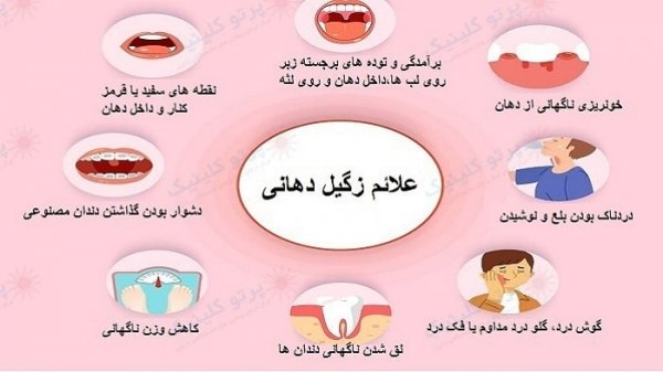  آیا زگیل تناسلی بعد از درمان قابل انتقال است؟