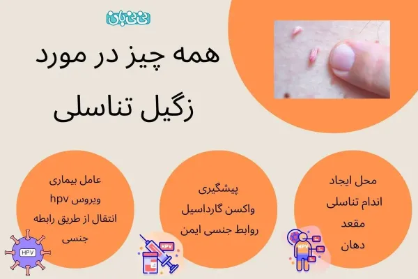  عوارض کرایوتراپی زگیل تناسلی