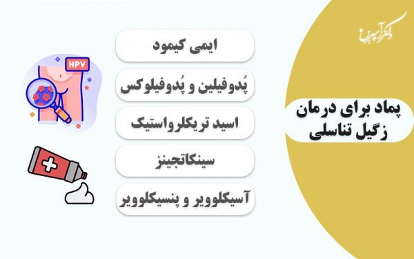  عوارض کرایوتراپی زگیل تناسلی