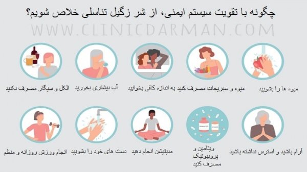  طول درمان زگیل تناسلی