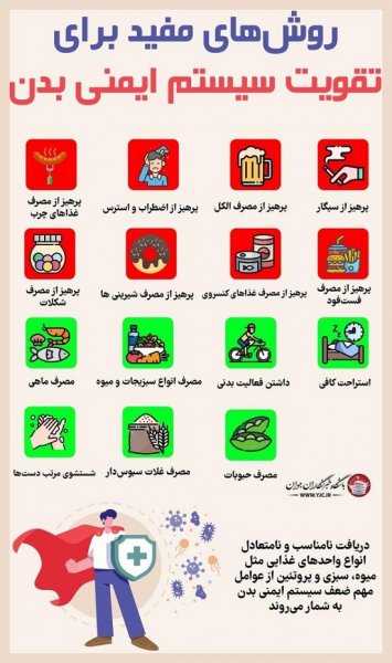  طول درمان زگیل تناسلی