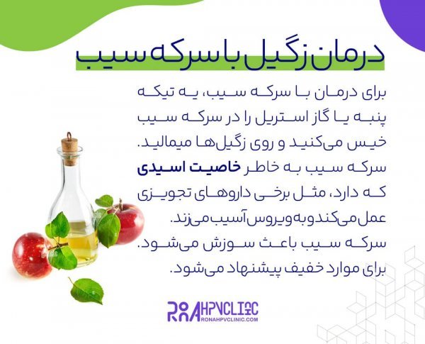 آیا کرایوتراپی زگیل تناسلی درد دارد؟