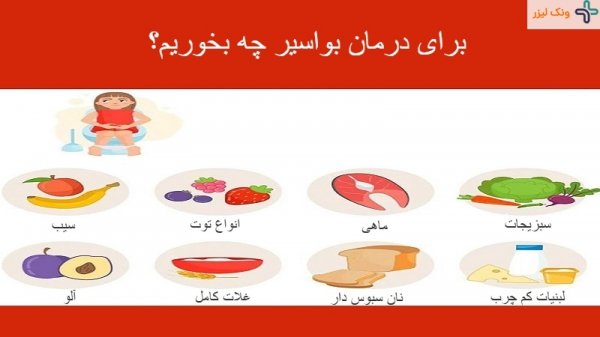  نظرات درباره پماد رکتول