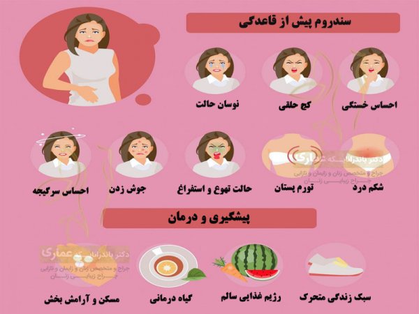  احساسات زنان در دوران قاعدگی