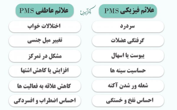  علائم پی ام اس (PMS) شدید