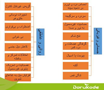  علائم پی ام اس (PMS) شدید