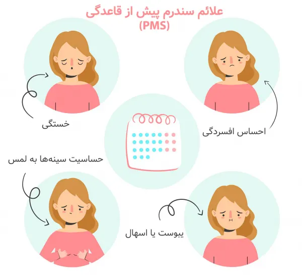  بهترین دارو برای پی ام اس