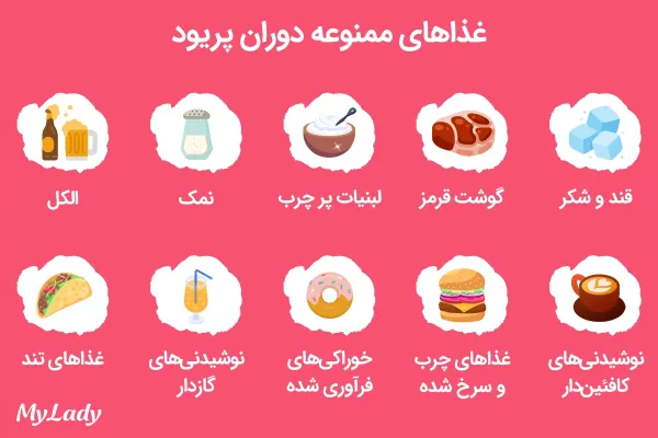  پی ام اس چند روز است؟
