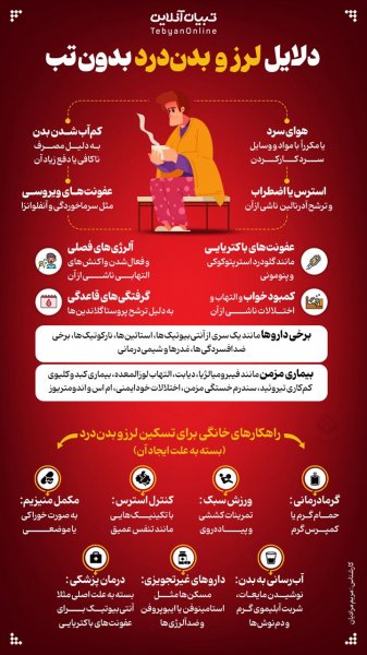  پی ام اس چند روز است؟