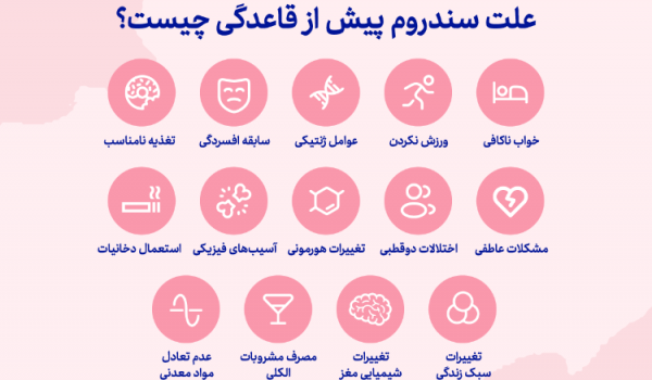  پی ام اس (pms) چند روز قبل از پریود