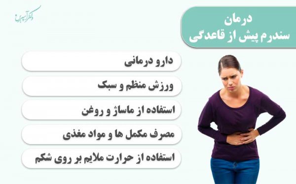  پی ام اس (PMS) مخفف چیست؟