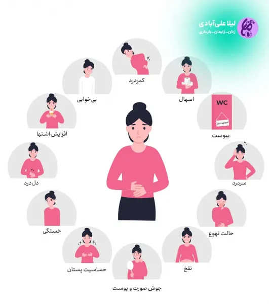  پی ام اس (PMS) مخفف چیست؟