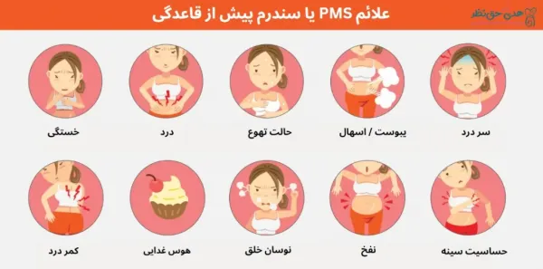  پی ام اس (PMS) مخفف چیست؟