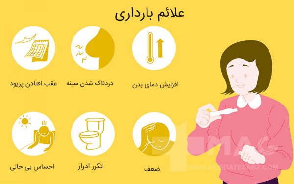  دوران پی ام اس (PMS) چقدر طول میکشد؟