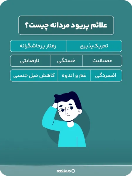  پریود مردان چند روز طول میکشد!