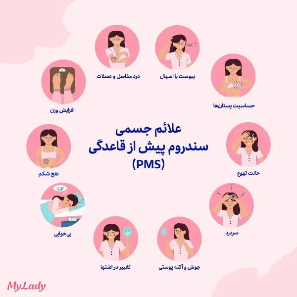  آیا پی ام اس (PMS) همان پریود است؟