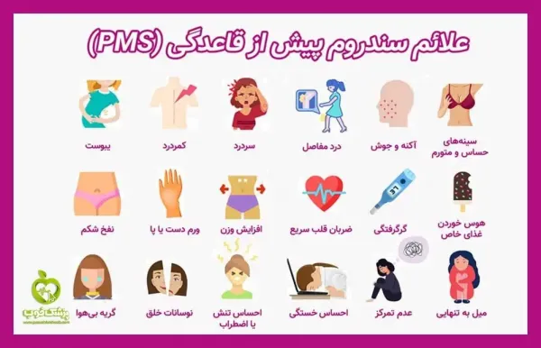  آیا پی ام اس (PMS) همان پریود است؟