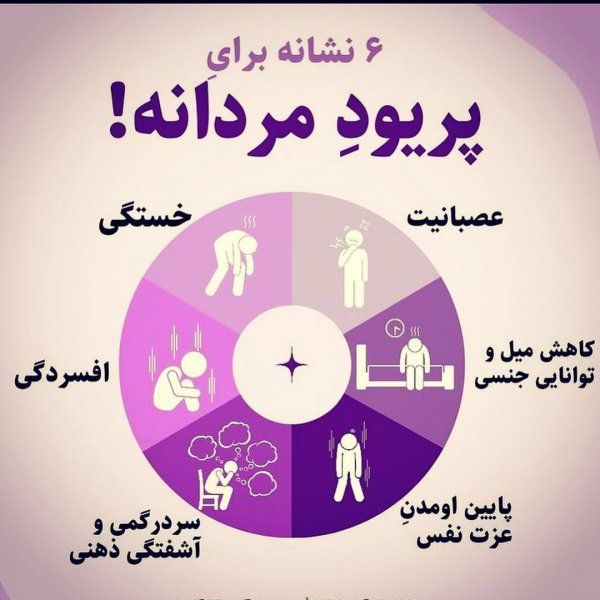  عکس پریود مردان + اسم پریود مردانه