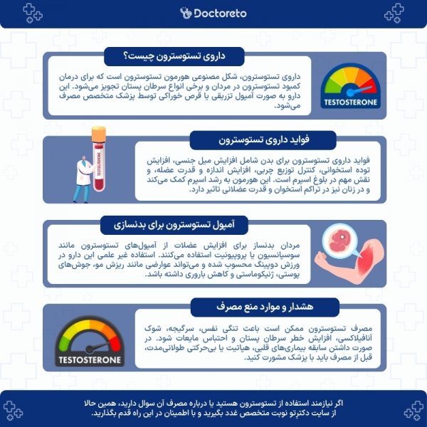  در دوران پریودی مردان چگونه رفتار کنیم؟