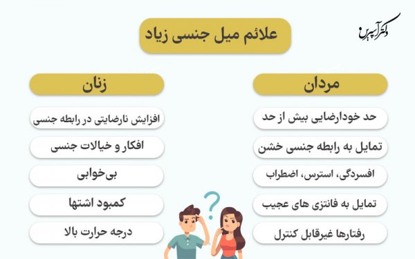  فواید رابطه زیاد در زنان