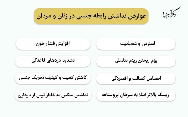  فواید رابطه زیاد در زنان