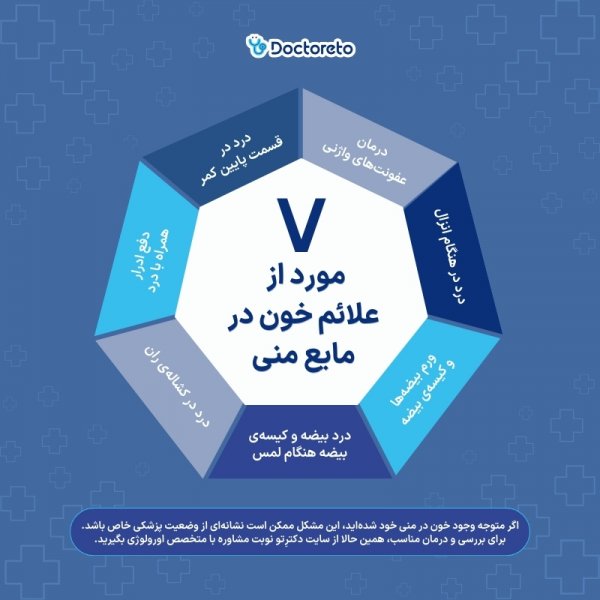  عوارض ماندن اسپرم در بدن مرد