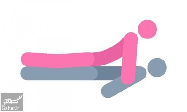  دخول عمیق یعنی چی؟