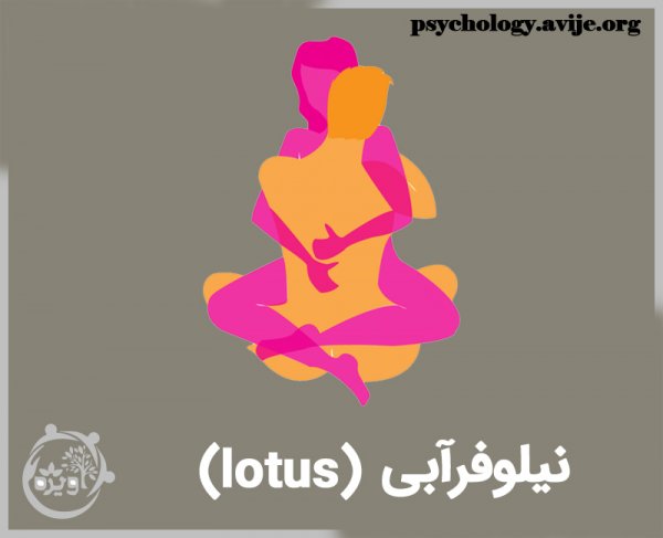  دخول عمیق یعنی چی؟