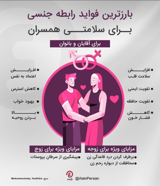  عوارض رابطه طولانی مدت