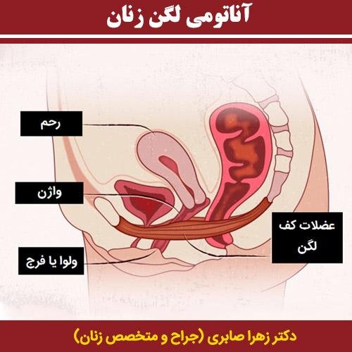  عوارض رابطه طولانی مدت