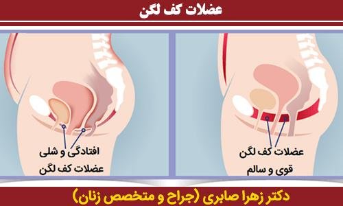 عوارض رابطه طولانی مدت
