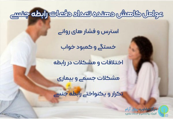  در ماه چقدر رابطه داشته باشیم؟