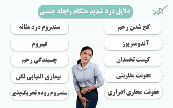  آیا اولین دخول درد دارد + درد اولین رابطه چقدر است؟