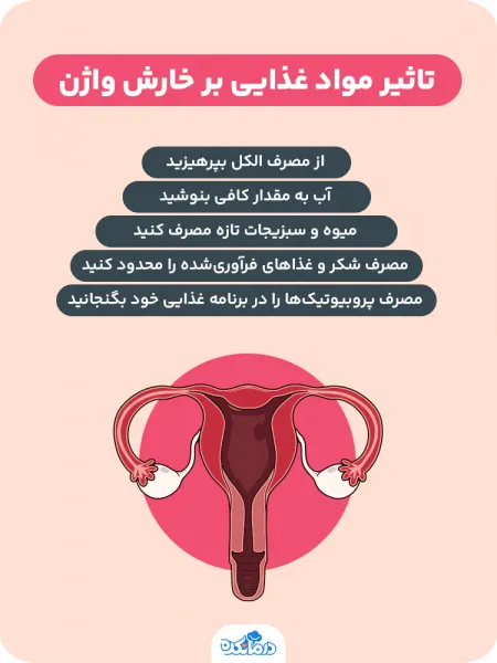  بعد از انزال چه اتفاقی در بدن می افتد؟