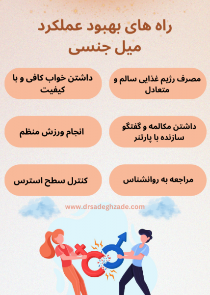  چگونه نعوظ قوی داشته باشیم؟