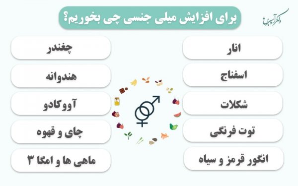  چگونه نعوظ قوی داشته باشیم؟