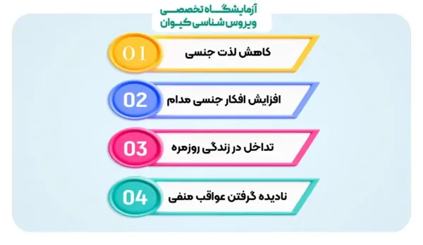 عکس اعضای بدن مرد با اسم