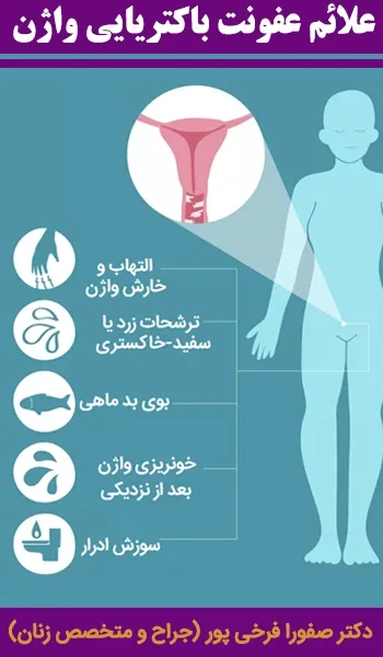  عکس واژن سالم بدون عفونت