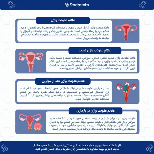  عکس دهانه واژن نرمال