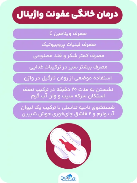  عکس دهانه واژن نرمال