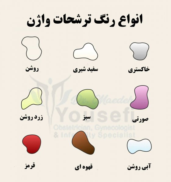  رنگ عفونت واژن