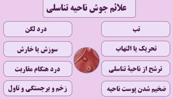  عکس واژن طبیعی و نرمال