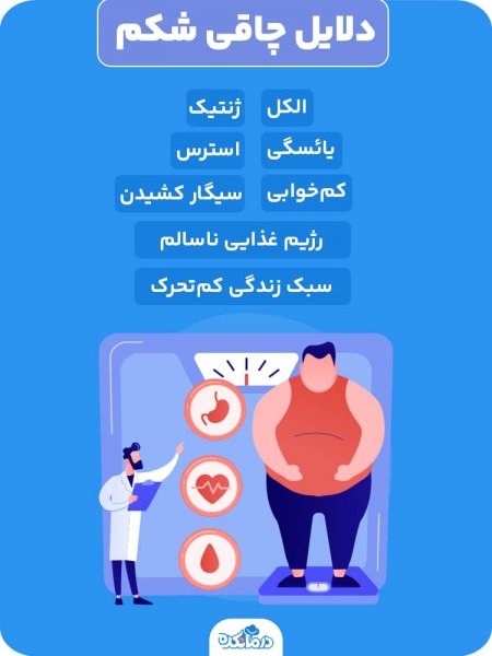  آیا آب منی باعث چاقی میشود؟