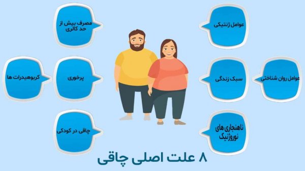  آیا آب منی باعث چاقی میشود؟