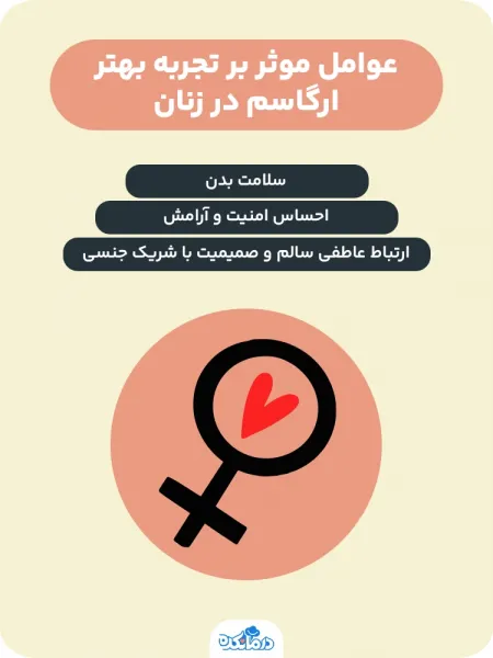  آیا ارضا شدن زن باعث لاغری میشود؟