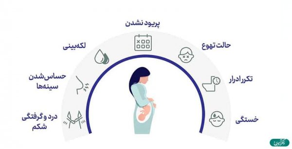  آیا ارضا شدن زن باعث لاغری میشود؟