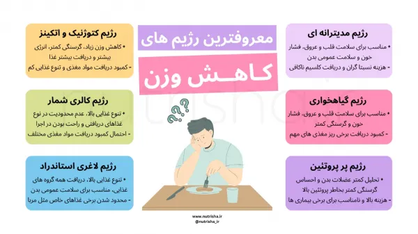  آیا ارضا شدن زن باعث لاغری میشود؟