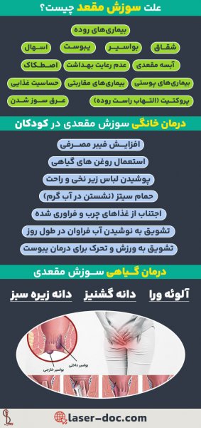  علت سوزش بعد از رابطه مقعدی