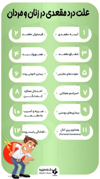  علت سوزش بعد از رابطه مقعدی